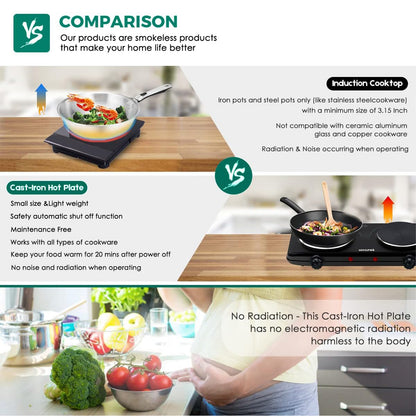 Electric Hot Plate, Double Cast Iron 2 Burner, 1800W Countertop Burner, Dual Electric Stove Burners, Portabel Electric Cooktop, Portabel Double Burner for Cooking